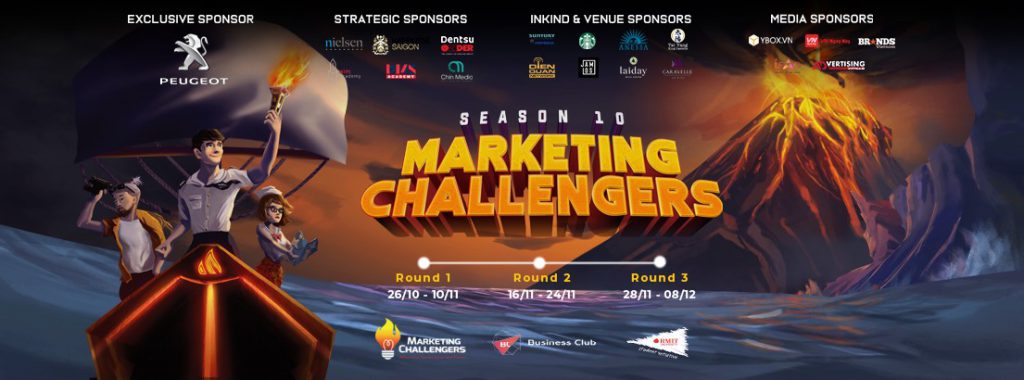 Nguồn: https://www.facebook.com/marketing.challengers/